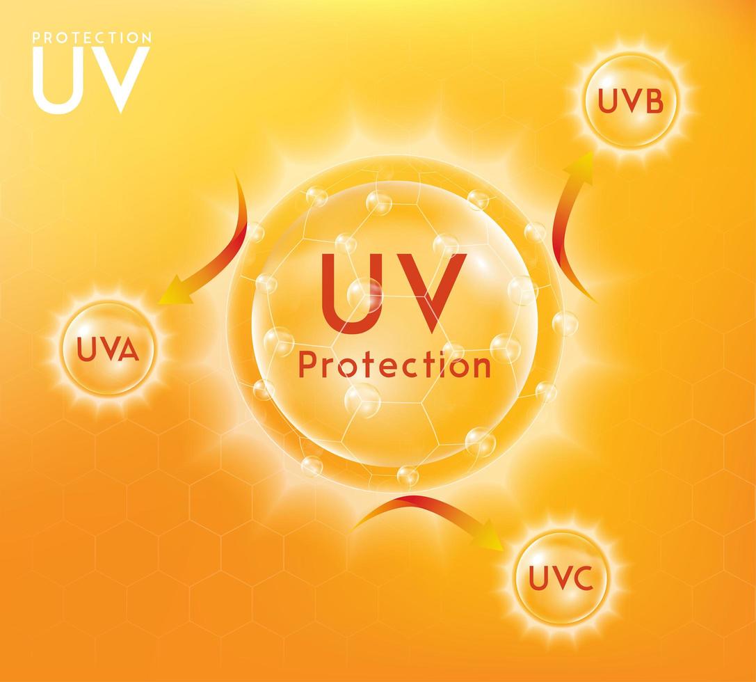 uv-protection