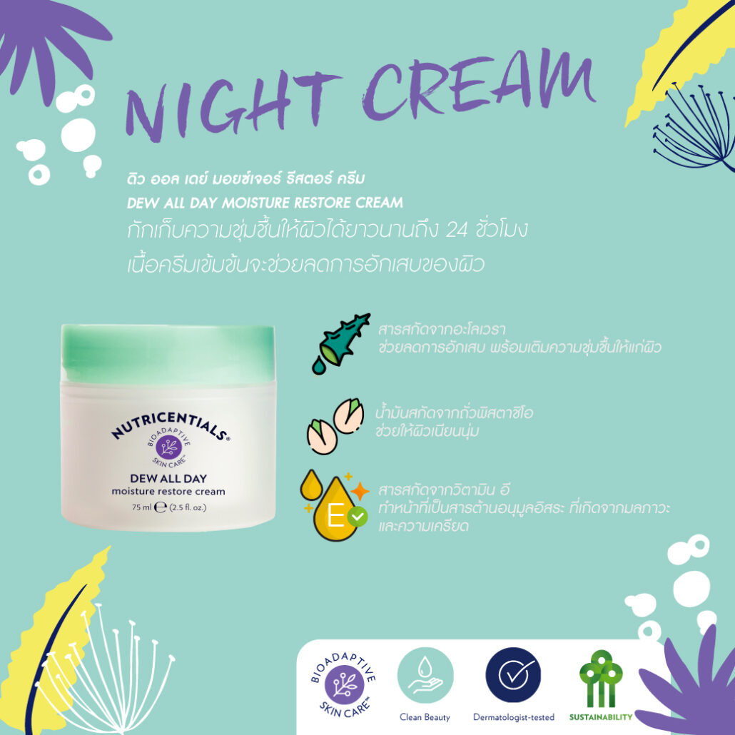 nutricential night cream