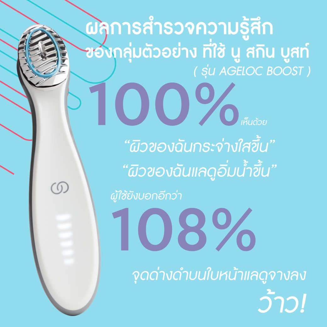 ageLOC&reg; Boost&trade;
